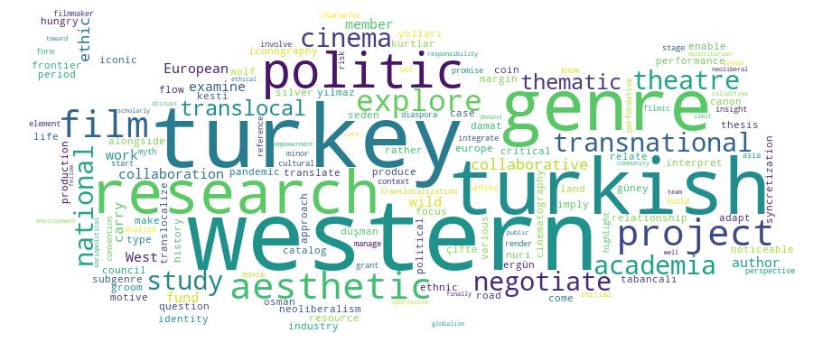 GCRIS Competency Cloud
