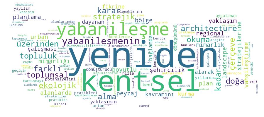 GCRIS Competency Cloud