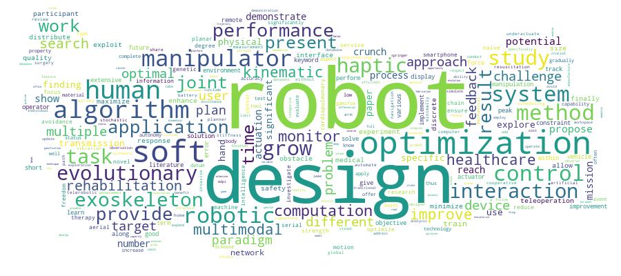 GCRIS Competency Cloud